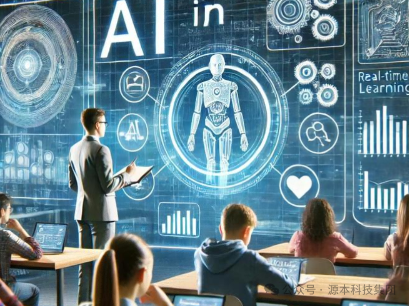 艾弗森贝博ballbet官网科技-本科生掌握大数据、云原生、AI-竞赛保研求职的“超车秘籍”来了！